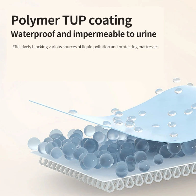 Waterproof Elastic Band Mattress Cover